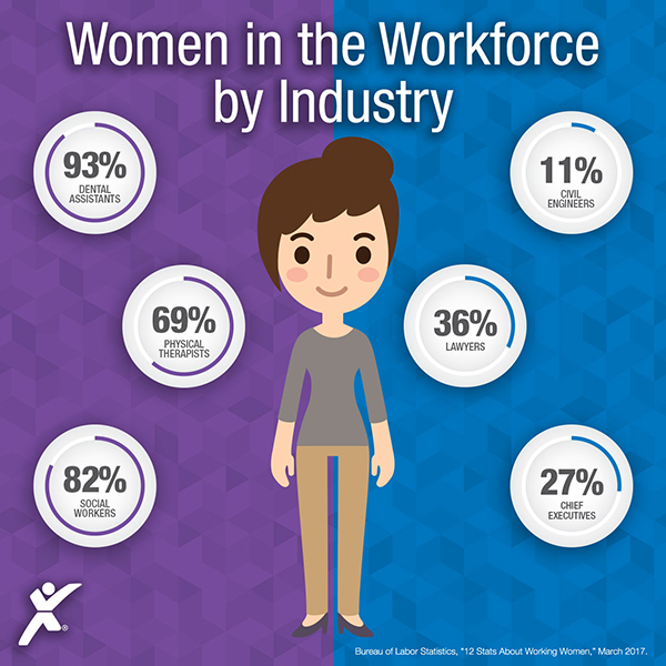 11-22-2017-Women-In-The-Workforce-AE600