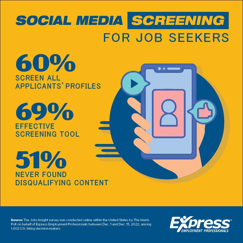 Social Meeting Screening for Job Seekers