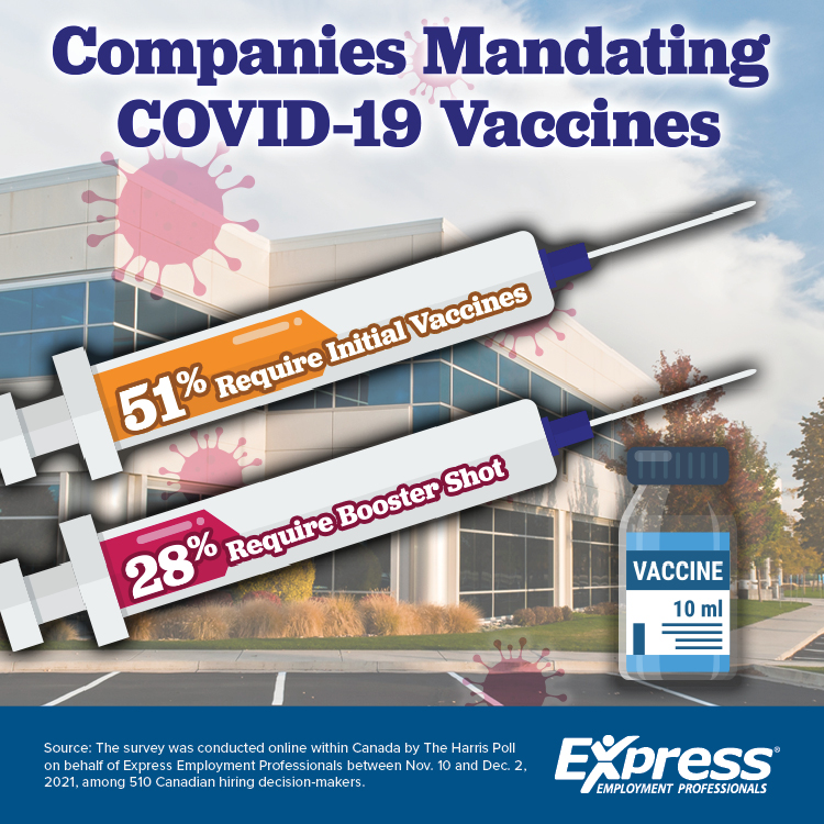 01-26-2022-Mandating-Vaccines-Graphic-CE