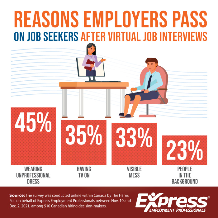 05-11-2022-Virtual-Job-Interview-Graphic-CE