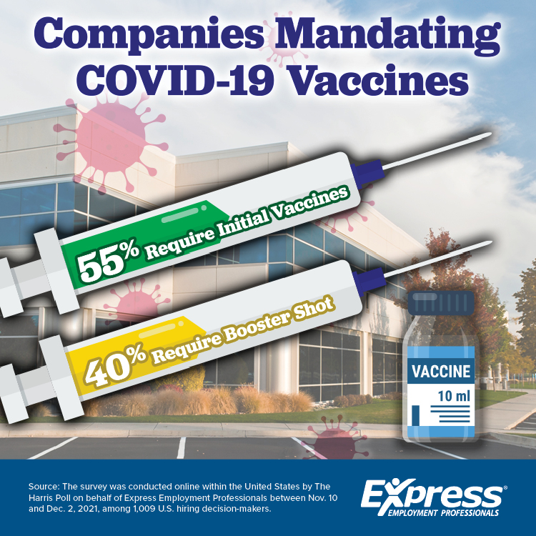 01-26-2022-Mandating-Vaccines-Graphic-AE