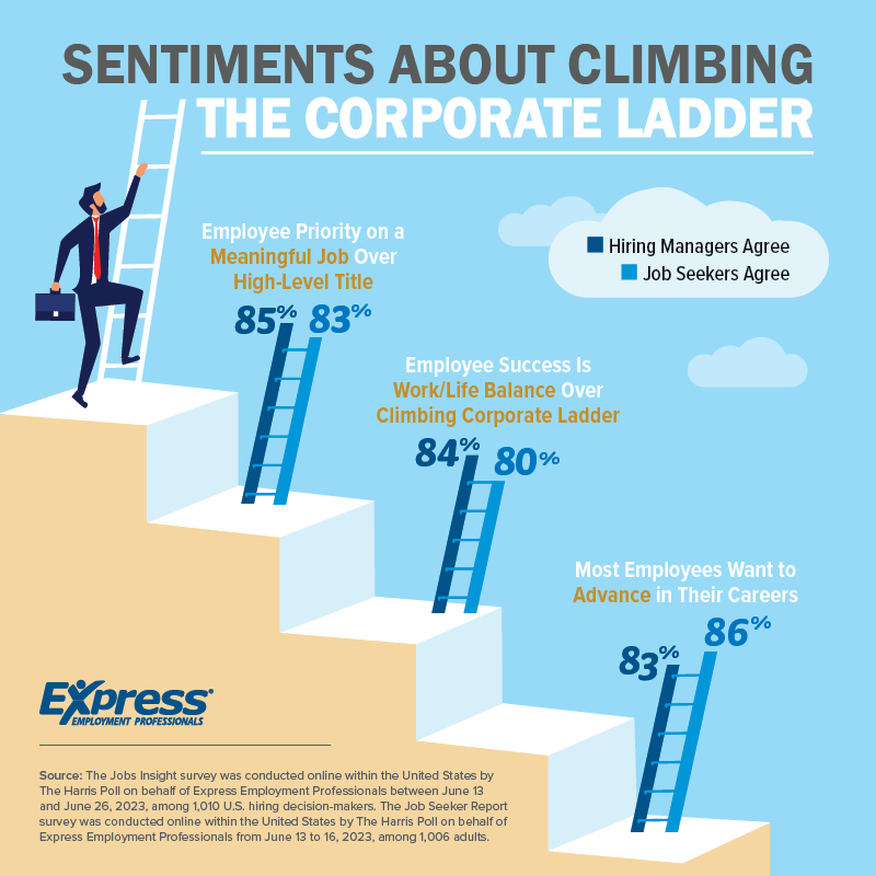 12-27-23-Corporate-Ladder-Graphic-AE